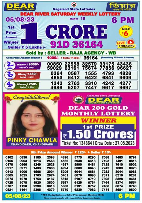 Lottery Sambad 3.1.2024 Today Result 1 PM, 6 PM, 8 PM.